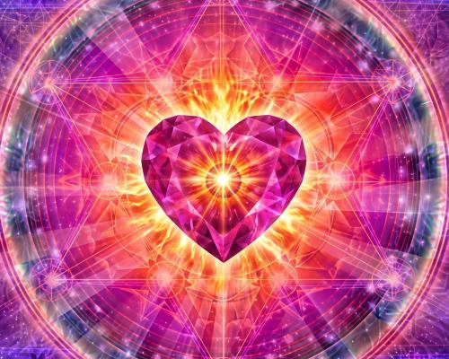 Terapia Multidimensional
